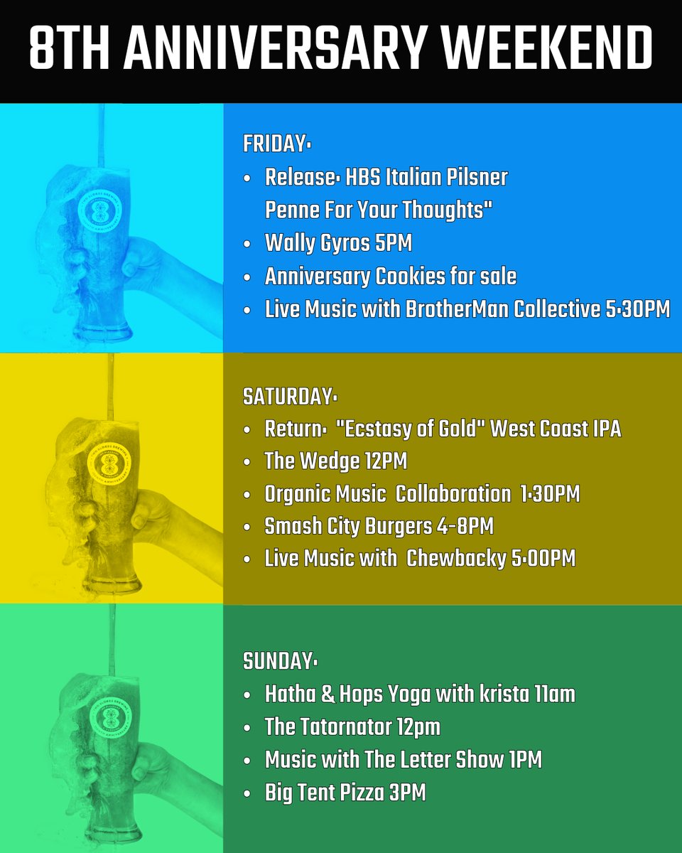 Charleston Beer Fest tweet media