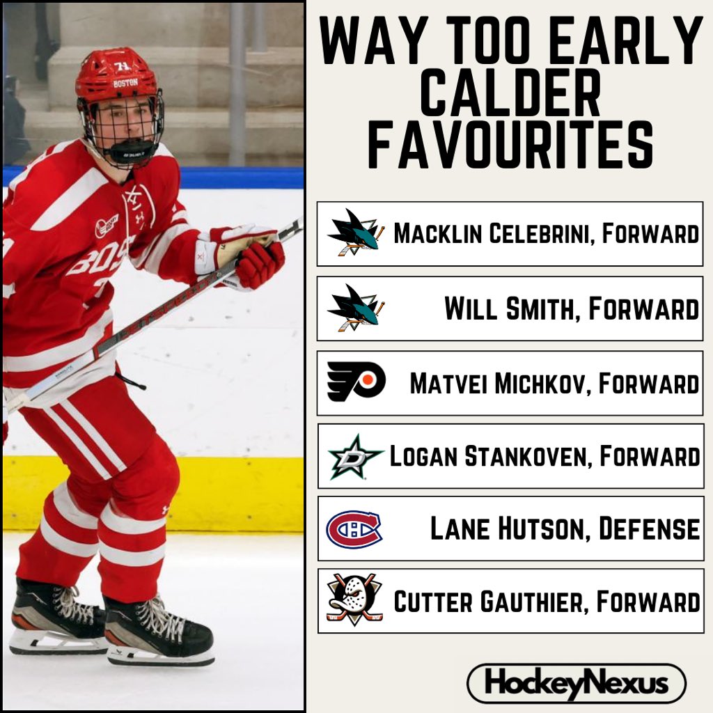 Who’s your pick ? 🚨 #NHL #NHLDraft