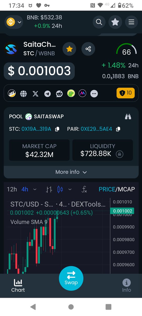 Adi Dreadlocks tweet media