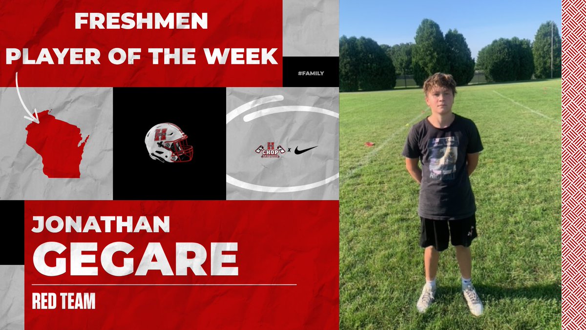 Award winners of the week! Congrats men! #CTW