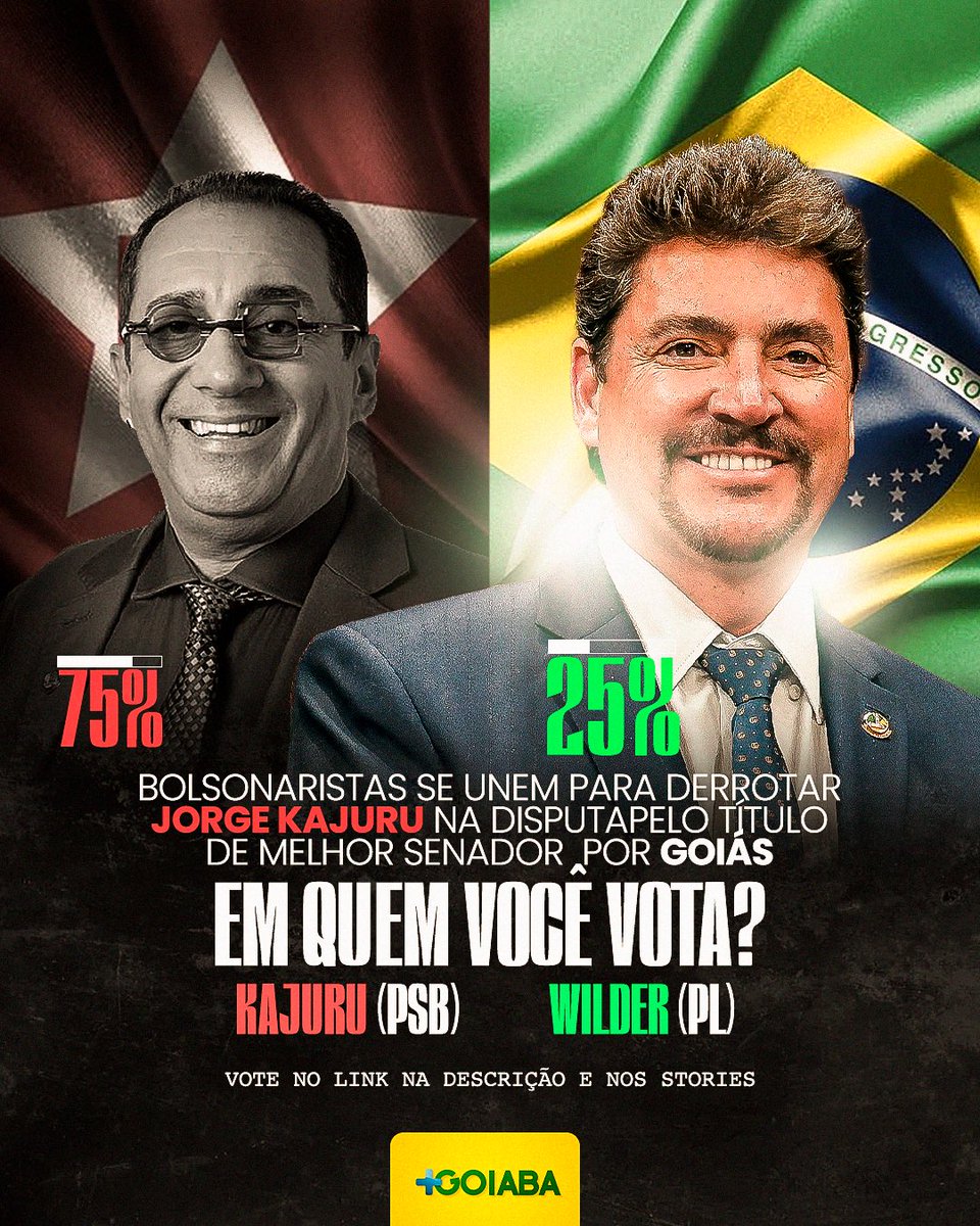 O senador Wilder (PL) está disputando uma votação on-line chamada Prêmio Congresso em Foco e gostaria de contar com seu apoio.

𝐍𝐀̃𝐎 𝐕𝐀𝐌𝐎𝐒 𝐃𝐄𝐈𝐗𝐀𝐑 𝐎 𝐄𝐒𝐐𝐔𝐄𝐑𝐃𝐈𝐒𝐓𝐀 𝐊𝐀𝐉𝐔𝐑𝐔 𝐃𝐎 𝐋𝐔𝐋𝐀 𝐆𝐀𝐍𝐇𝐀𝐑!

Votação pelo link:
wildermorais.com.br/djvote