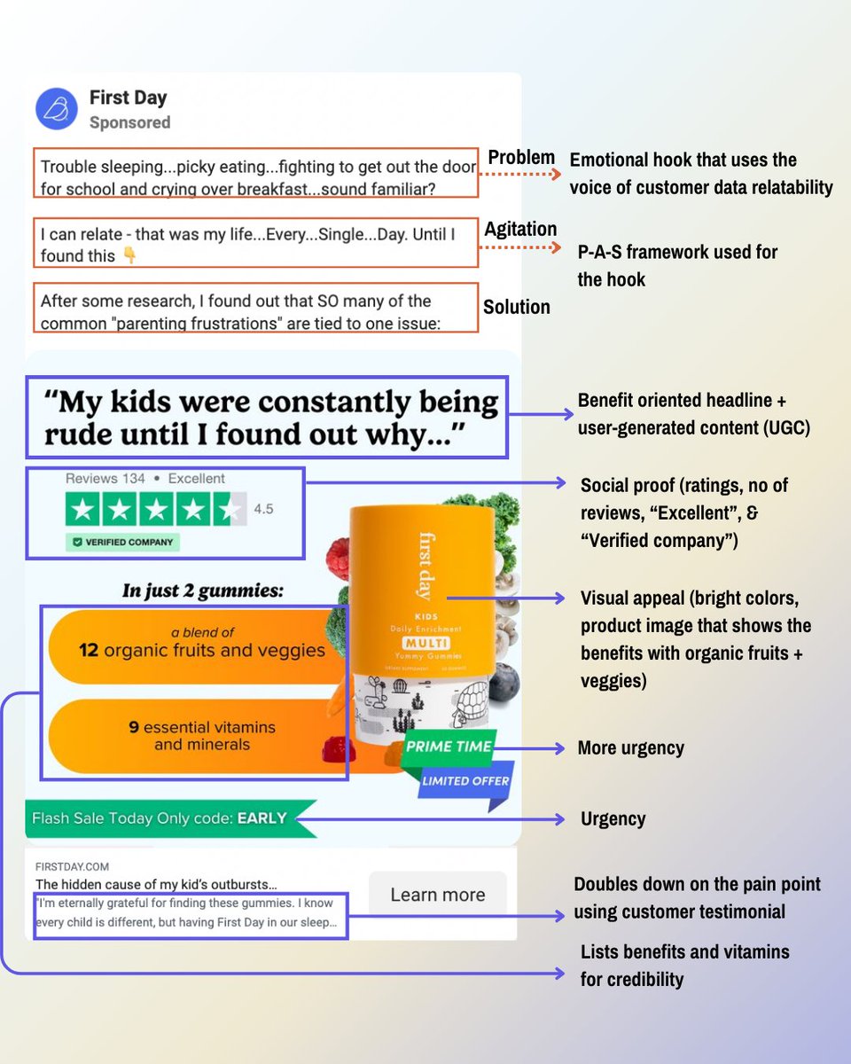 imboringads's tweet photo. Anatomy of a million dollar ad: https://t.co/JFJDiwcNEP