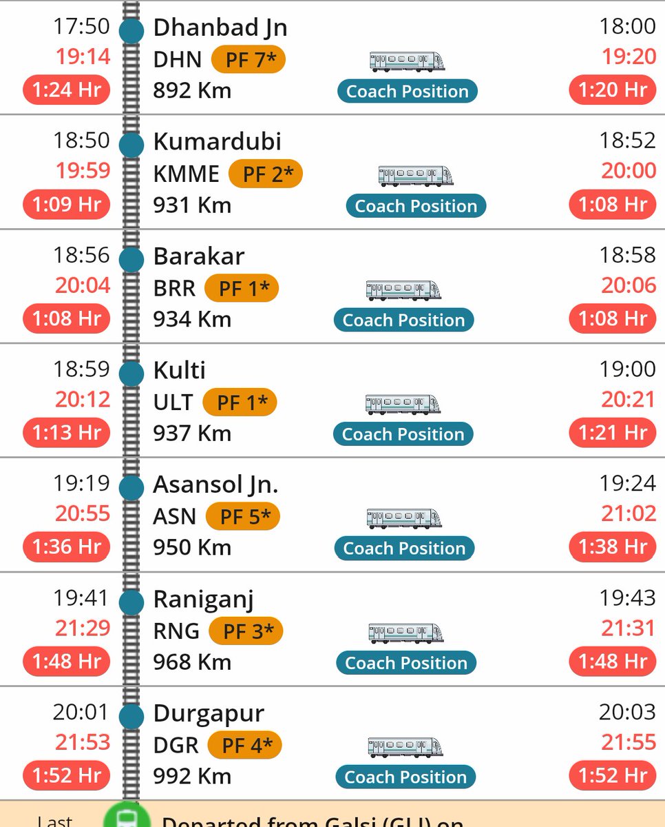 Subhojyoti Palsai tweet media