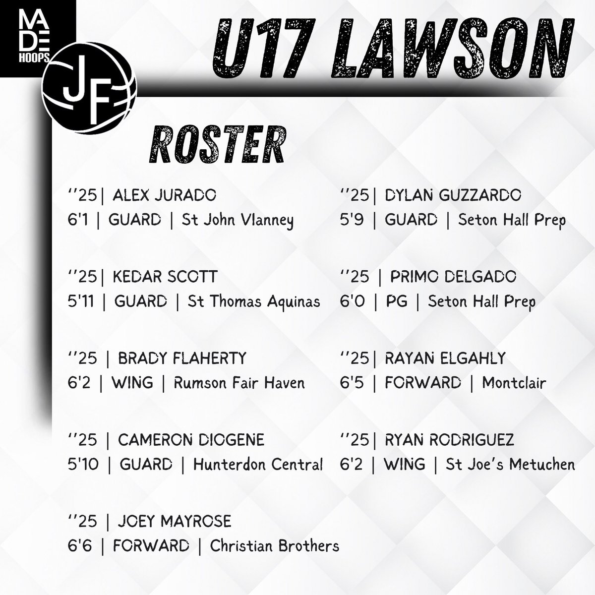 quality win for U17 Lawson 53-52 over Heat Elite at <a href="/madehoops/">MADE Hoops</a> Summer Live I… Ryan Rodriguez (‘25 St Joes Metuchen), Alex Jurado (‘25 SJV), <a href="/CamDiogene/">Cam Diogene</a> (‘25 Hunterdon Central) &amp; Kedar Scott (‘25 St Thomas Aquinas), who hit a layup with under 30 secs left to go up 1 #theforceway