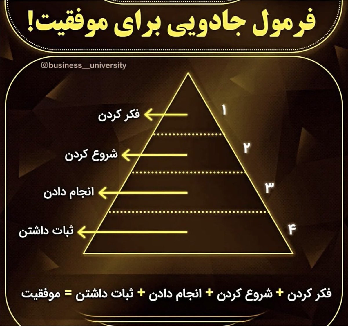 Burnt generation/نسل سوخته (@david188105964) on Twitter photo 