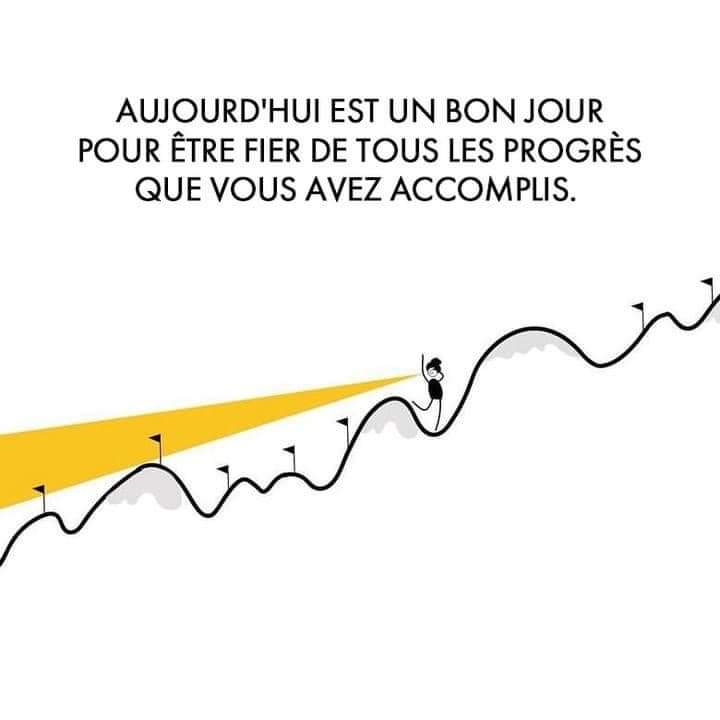 lamko2020's tweet photo. Bonsoir à tous, 

La vie va plus vite que tu ne le penses, reprend toi et suis le filet de tes pensées. Une pensée, une action.

Plus nous réfléchissons et plus nous mettons de temps à agir et à prendre les bonnes décisions. 

Bon week-end à tous. https://t.co/lBgy5CCCJF