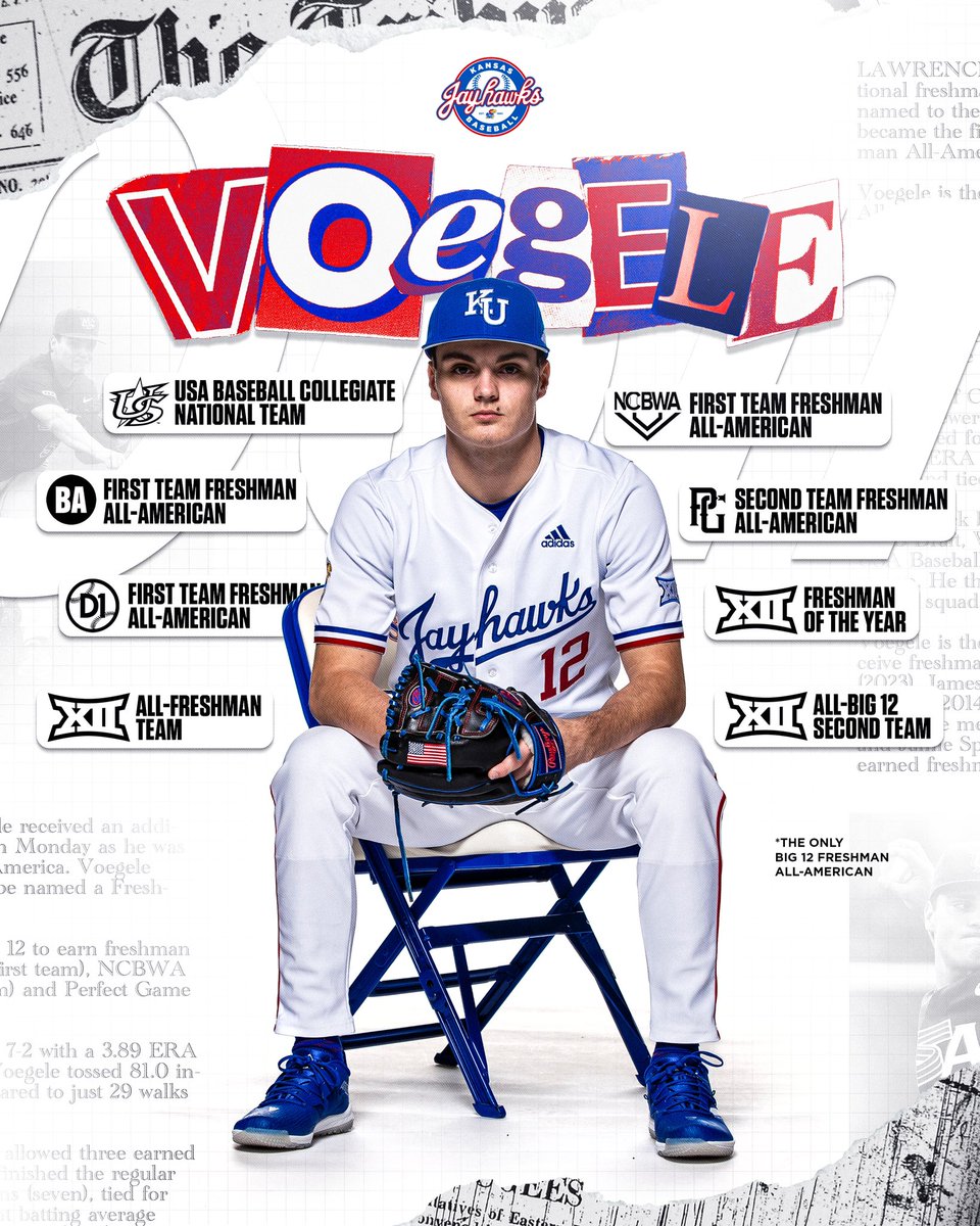 The most decorated freshman in program history.

#RockChalk x <a href="/VoegeleDominic/">Dominic Voegele</a>