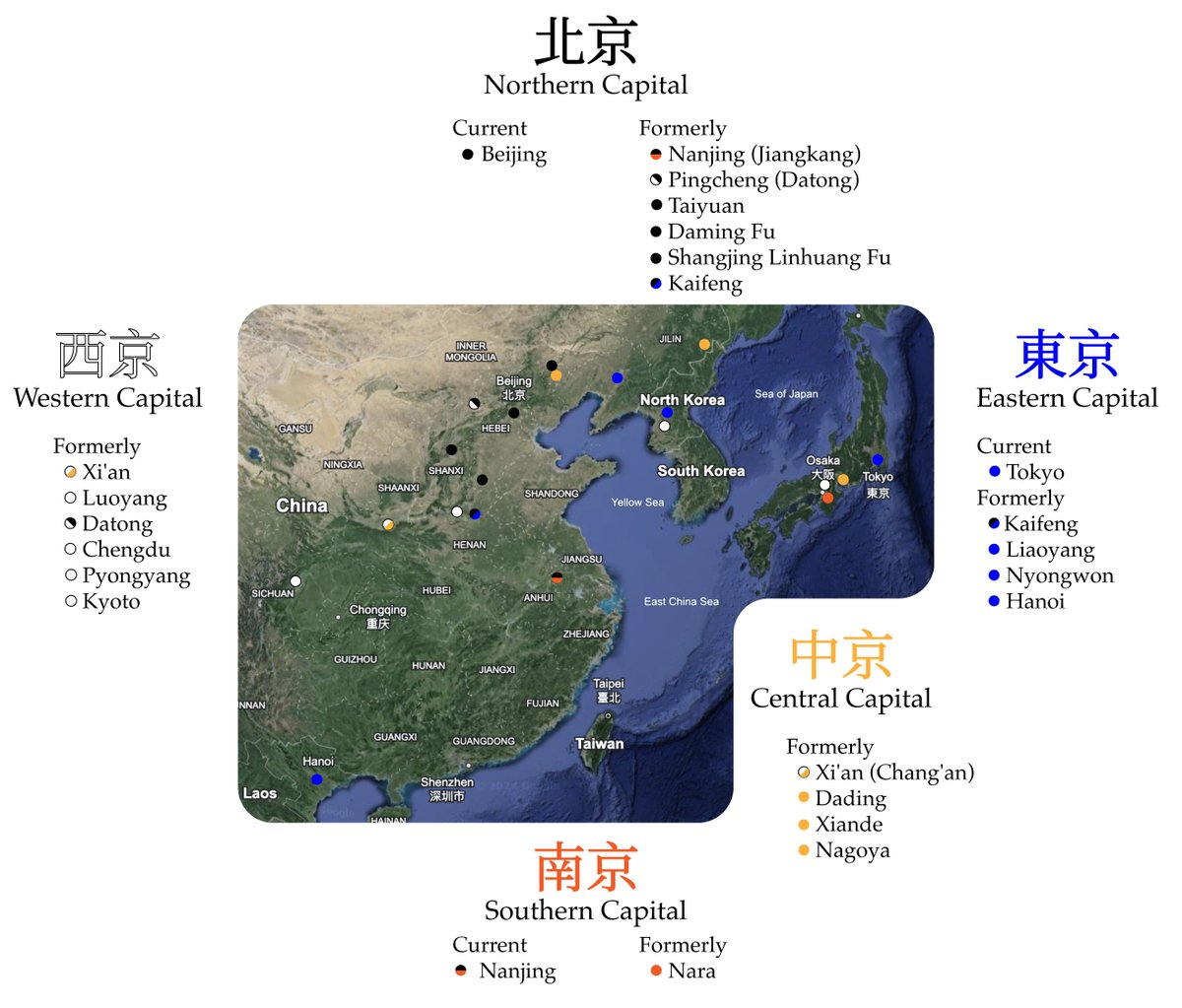 If you read hanza, it's obvious; but for the rest of us it doesn't much sound like "Beijing" (北京) and "Tokyo" (東京) contain the same word!
京 in Middle Chinese was /kjaeng/, which became /t͡ɕiŋ/ in Mandarin and /kʲoː/ in Japanese.