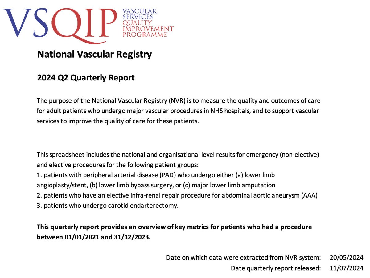 VSQIP (@vsqip_news) on Twitter photo The 2nd quarterly NVR report is now online. It provides Trust-level data on process metrics for procedures performed between 01/01/2021 and 31/12/2023. Access the interactive spreadsheet here: vsqip.org.uk/reports/nvr-2n… <a href="/VSGBI/">Vascular Society</a> <a href="/BSIR_News/">The British Society of Interventional Radiology</a> <a href="/vasgbi/">VASGBI</a> <a href="/vascularnurses/">SVN (Society of Vascular Nurses)</a> <a href="/adpherwani/">Arun Pherwani</a> The 2nd quarterly NVR report is now online. It provides Trust-level data on process metrics for procedures performed between 01/01/2021 and 31/12/2023. Access the interactive spreadsheet here: vsqip.org.uk/reports/nvr-2n… <a href="/VSGBI/">Vascular Society</a> <a href="/BSIR_News/">The British Society of Interventional Radiology</a> <a href="/vasgbi/">VASGBI</a> <a href="/vascularnurses/">SVN (Society of Vascular Nurses)</a> <a href="/adpherwani/">Arun Pherwani</a>