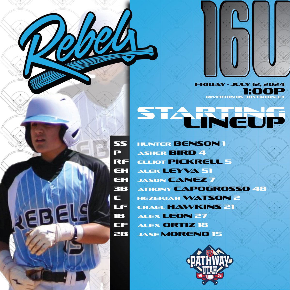 Rebels_vailaz's tweet photo. 16U up next. 1p at Riverton HS, Riverton UT. Let’s get this boys! @PathwayBB 

#rebelsstrong https://t.co/DcnKbFXaww