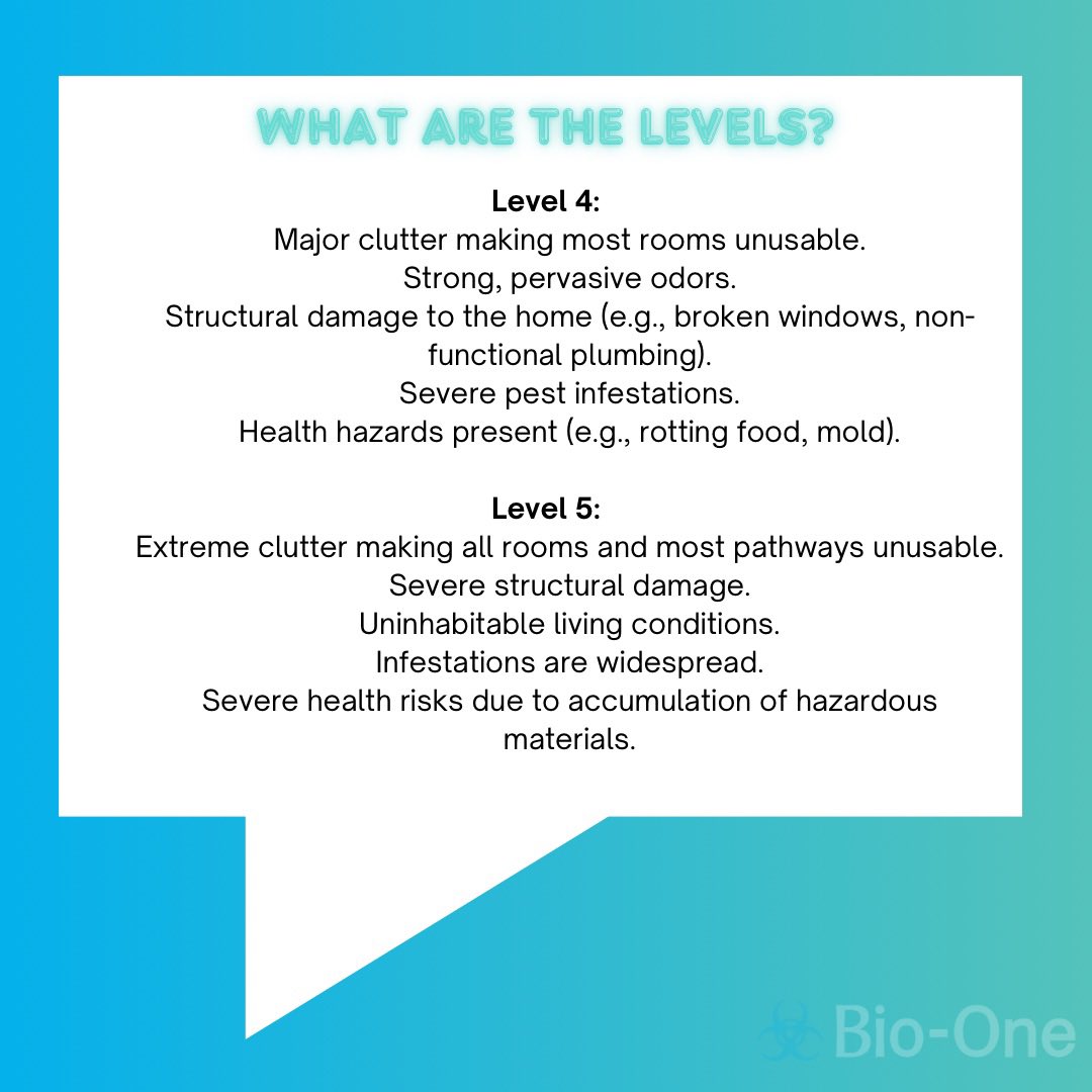 BioOneFortMyers's tweet photo. 📝 New Blog Alert! 📝

Discover everything about hoarding disorder: its subtypes, the levels of hoarding, and how it's connected to OCD. Dive in now to learn more!

https://t.co/K1sWIws4HA https://t.co/UMduEWaZai