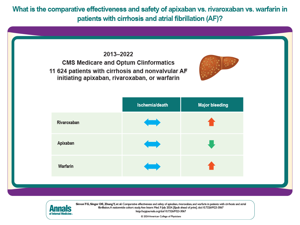 The Heart tweet media