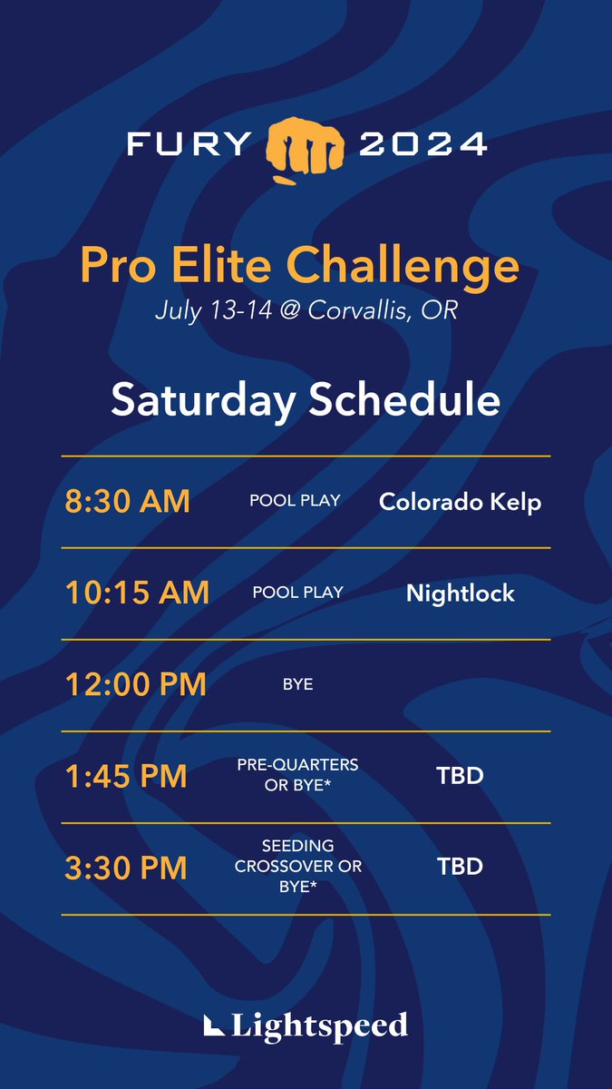 We're on our way to Corvallis for our first tournament of the season! #FeralSquirrelSummer starts NOW