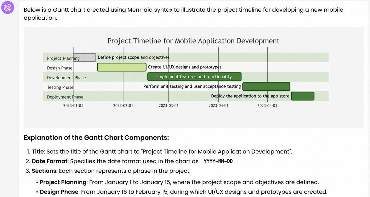 popaiinone's tweet image. ✨ Let popai generate smooth flowcharts for you! 🚀
Just type: "Generate a Flowchart with Mermaid syntax based on the following information:" 🎩✨
Perfect for project planning and data analysis. Try it now! 💡🔍
#Flowchart #AI #Mermaid #PopAi #Prompt #Promptshare #GPTs