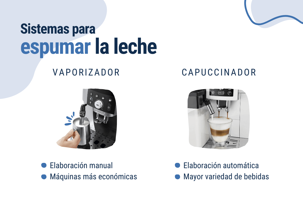 Mi Cafetera Express tweet media