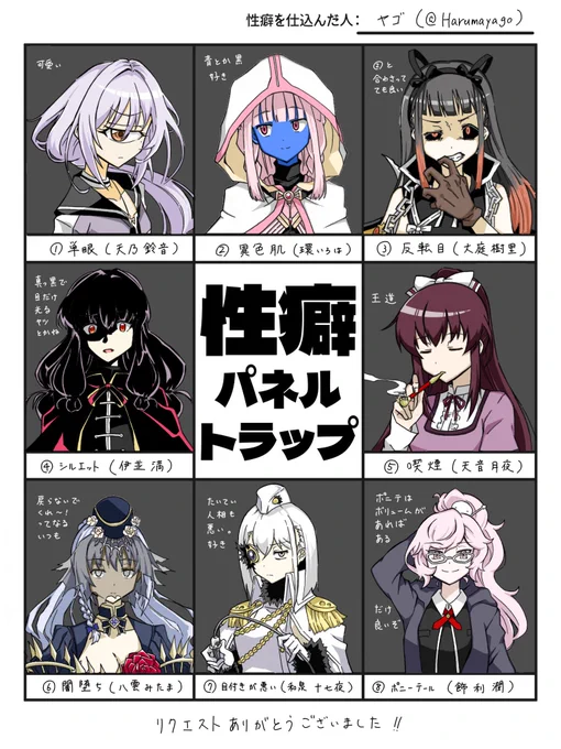 性癖パネルトラップ出来ました! リクエストいただきありがとうございました!!