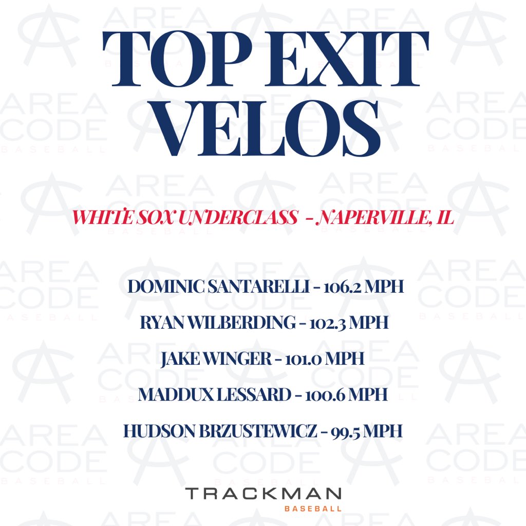 Area Code Baseball tweet media