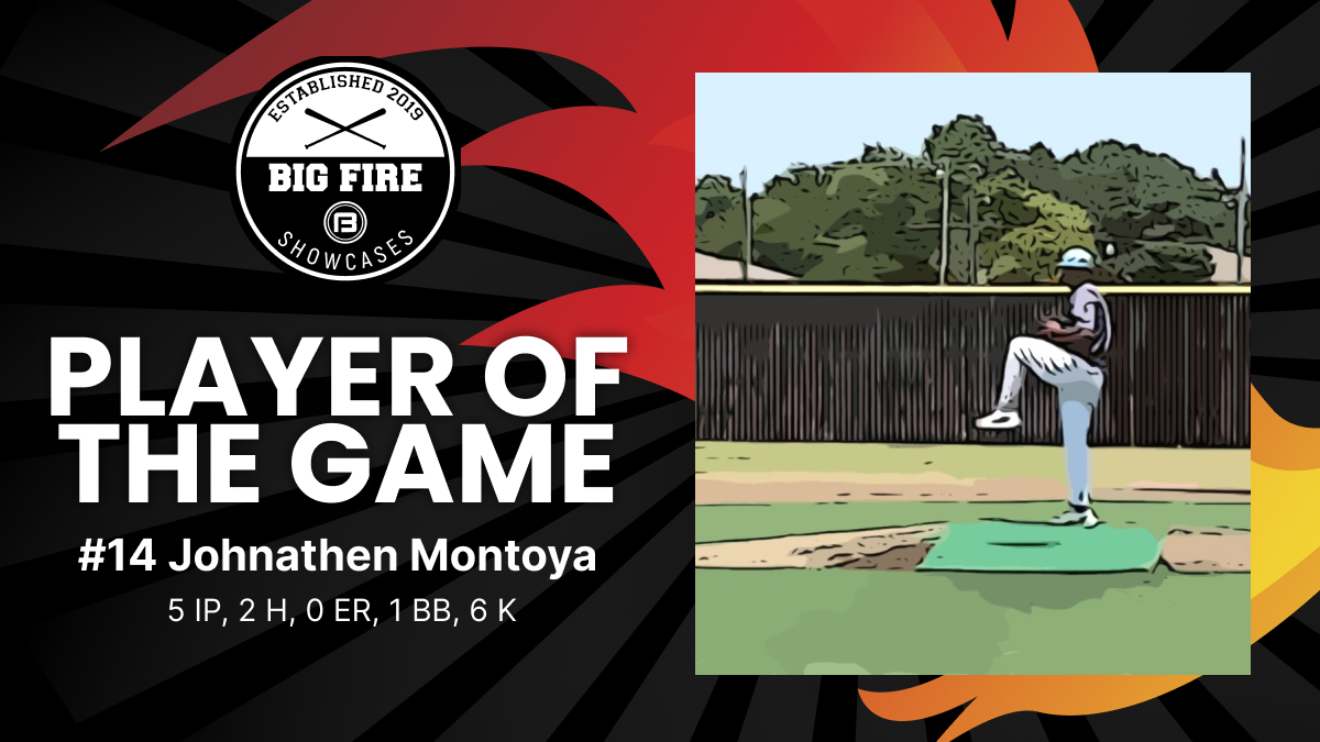 Final: 

Extra Effort 2026 - 14
Wichita Rattlers 2026 - 2

PoG: <a href="/johnathenm07/">Johnathen Montoya</a>
Johnathen Montoya #14 2026 | Extra Effort 2026
5 IP, 2 H, 0 ER, 1 BB, 6 K

#bigfire