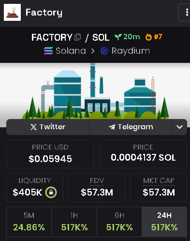 FactorySolana's tweet photo. Top 7 DexScreener! This is very powerful, soon we will be the first factory on the moon! 

🏭 DexScreener: https://t.co/Svtchg2RKi

#Dexscreener #Verified #FactoryToken https://t.co/0i5yhJpmMG