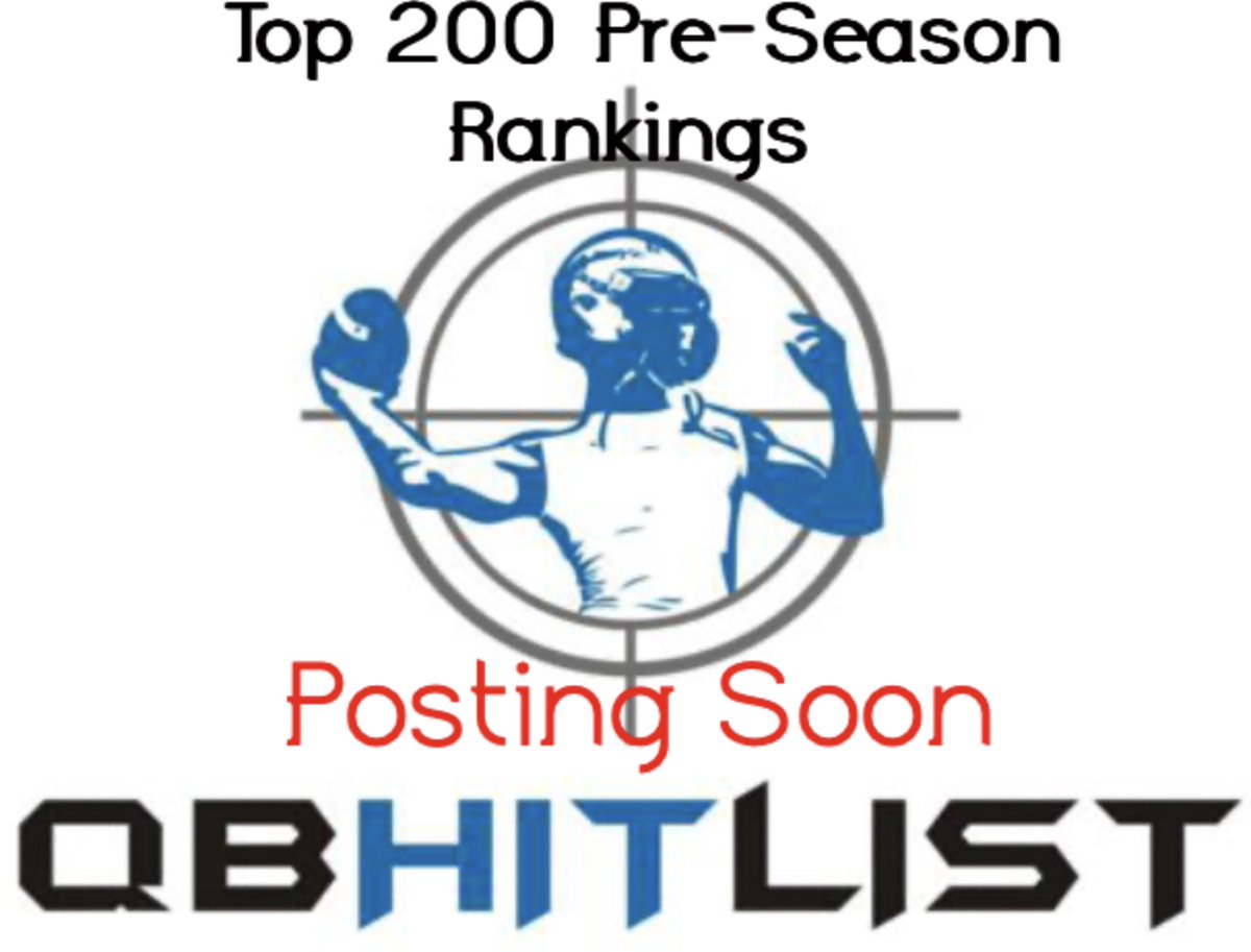 QBHitList.com tweet media