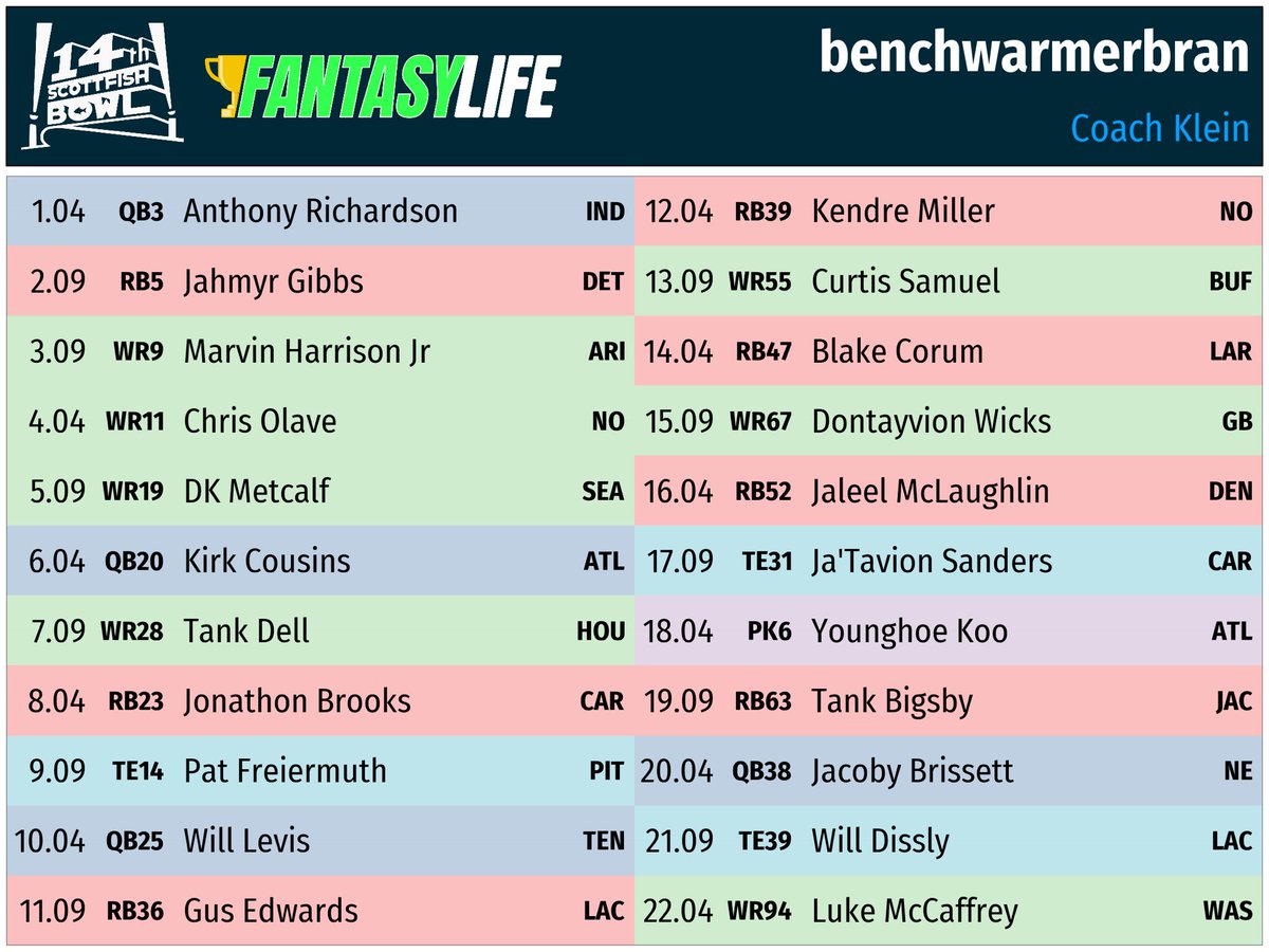 Brandon Carney tweet media