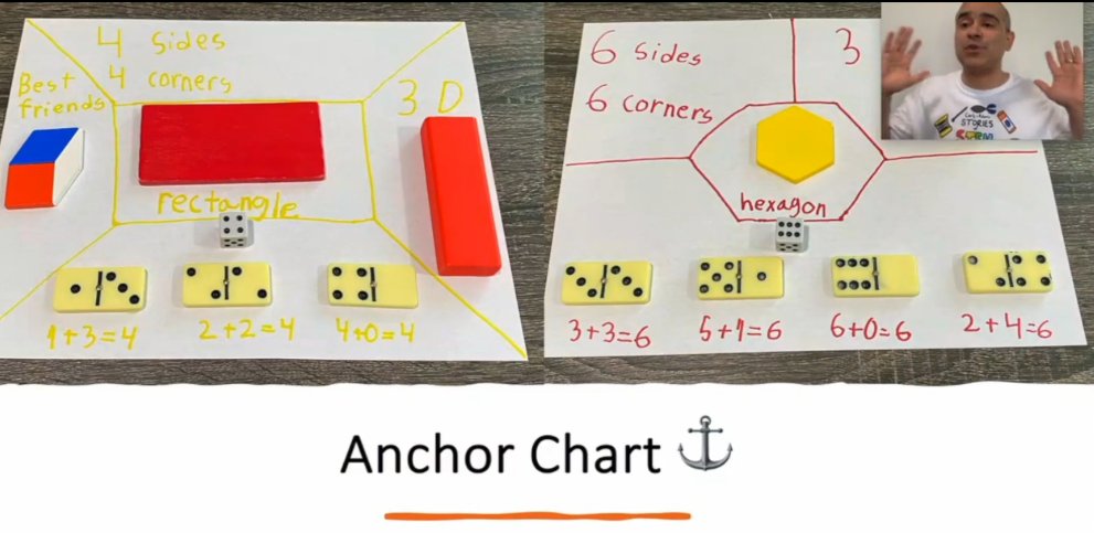 ekuwah's tweet image. &quot;Knowledge is meant to be shared.&quot; - @MrValencia24 

Libo&apos;s girls will always associate math with their father&apos;s ❤️! He presented a masterclass on the power of parental engagement #linkedtolearning &amp;amp; the fruits of a meaningful school-home connection!
#StoriesOfSTEM