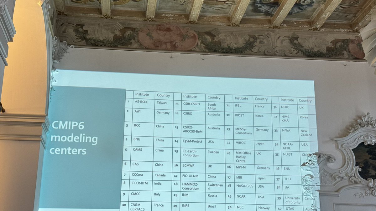 thystat's tweet photo. Halfway through the Bocconi Summer School at beautiful Como Lake! Claudia Tebaldi’s lecture on using stats for climate research was amazing(she contributed to the Nobel-winning IPCC report). Douglas Nychka sharing insights on spatial stats. 4 more days ahead! 🌍📚✨ https://t.co/OcPo3d8KNj