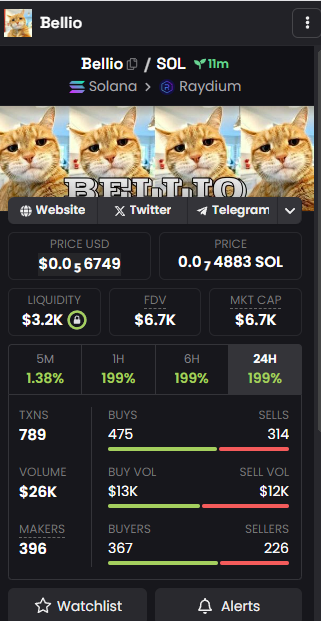 BELLIOCAT's tweet photo. @cheatcoiner $BILLIO to the moon
Mcap $6.5k
top 10 trending 
https://t.co/OOJtBMXzjx https://t.co/Noh1LpshHb