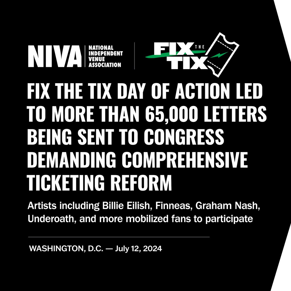 nivassoc's tweet photo. The #FixTheTix Coalition's Day of Action led to MORE THAN 65,000 LETTERS being sent to Congress, demanding comprehensive ticketing reform. 🚀

Let’s keep up the momentum and push for the #FansFirstAct. Join us in demanding fair ticketing practices at https://t.co/rXGpuWQtrA