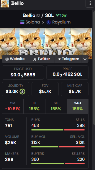 BELLIOCAT's tweet photo. @cryptoskullx $BELLIO
Mcap $5.7k
Top 10 trending
https://t.co/OOJtBMXzjx https://t.co/7GcZkv7W9d