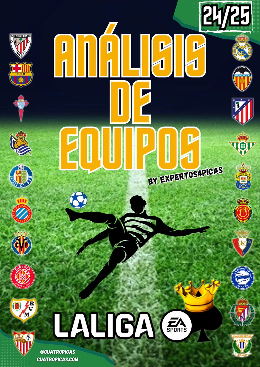 ♠️♠️Análisis <a href="/cuatropicas/">Cuatro Picas ♠️</a>♠️♠️

🔙Hemos vuelto! El hilo del verano para ayudarte en tus Fantasy 🔥🕵️🏼

Análisis de los equipos que vamos publicando poco a poco 👉🏼 cuatropicas.com/categoria/anal…

1⃣1⃣ Tipo con Titulares/Suplentes de las plantillas al completo🔎cuatropicas.com/blog/11s-proba…

👇🏻👇🏻