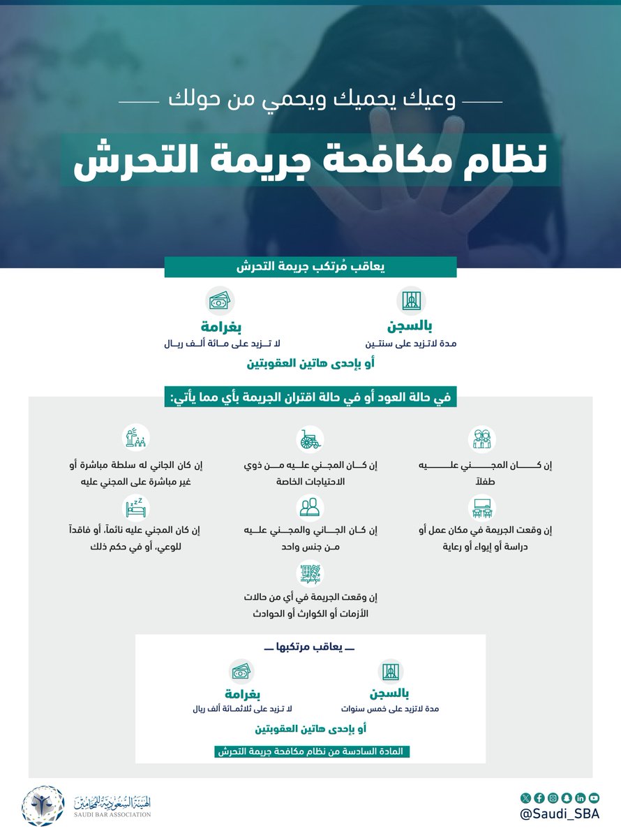 Saudi_SBA's tweet photo. ⛔ نظام مكافحة جريمة التحرش | التحرش جريمة؛ عواقبها وخيمة.

#وعيك_يحميك_ويحمي_من_حولك https://t.co/IvMAWGiLs8