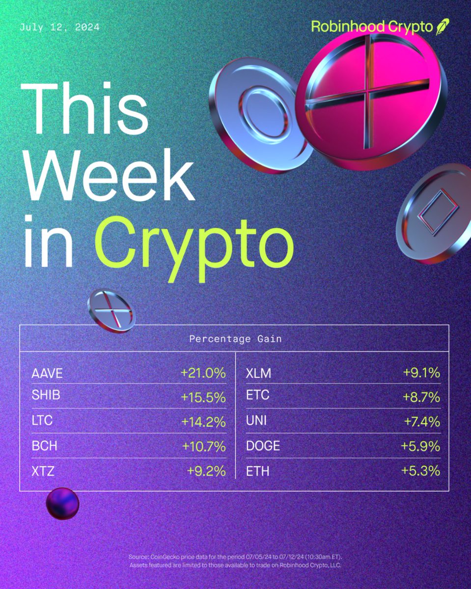 ThisWeekInCrypto is here 📬 For our full list of available crypto:  https://t.co/B41xoSGcQA