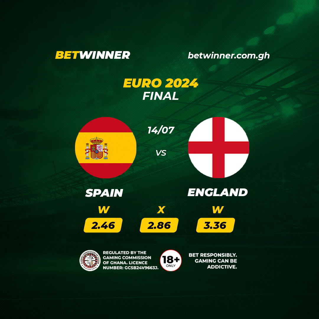 Remarkable Website - betwinner app argentina Will Help You Get There