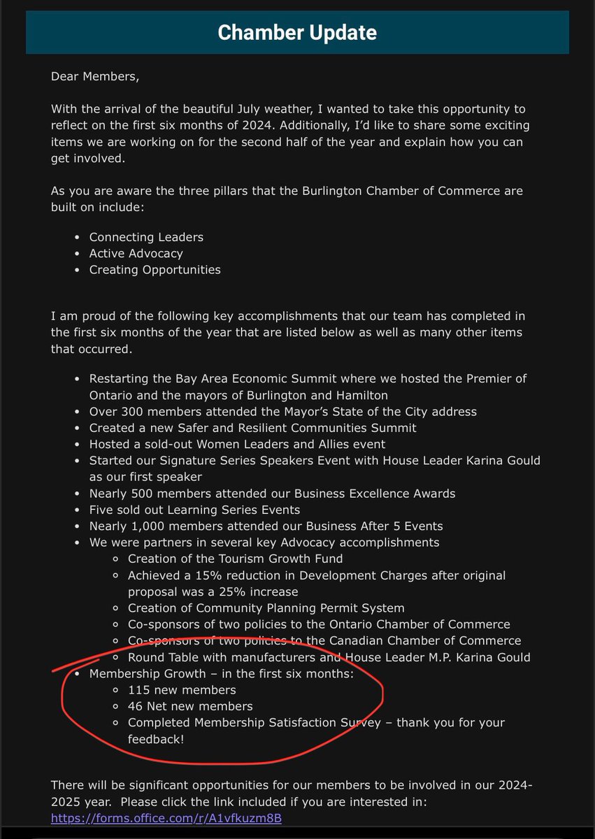 Peter J Van Dyk (@pjvandyk) on Twitter photo May AGM the <a href="/burlingtoncofc/">Burlington Chamber</a> announced 67 net new members YYD - end of June it’s down to 46. If things are as good as your report below why did 69 businesses not renew their memberships? <a href="/RandySmallbone/">RandySmallbone</a> @BurlingtonBlue_ <a href="/JoeAppsSupport/">JoeAppsSupport</a> <a href="/RickGoldring/">Rick Goldring</a>
shorturl.at/XvyxD May AGM the <a href="/burlingtoncofc/">Burlington Chamber</a> announced 67 net new members YYD - end of June it’s down to 46. If things are as good as your report below why did 69 businesses not renew their memberships? <a href="/RandySmallbone/">RandySmallbone</a> @BurlingtonBlue_ <a href="/JoeAppsSupport/">JoeAppsSupport</a> <a href="/RickGoldring/">Rick Goldring</a>
shorturl.at/XvyxD