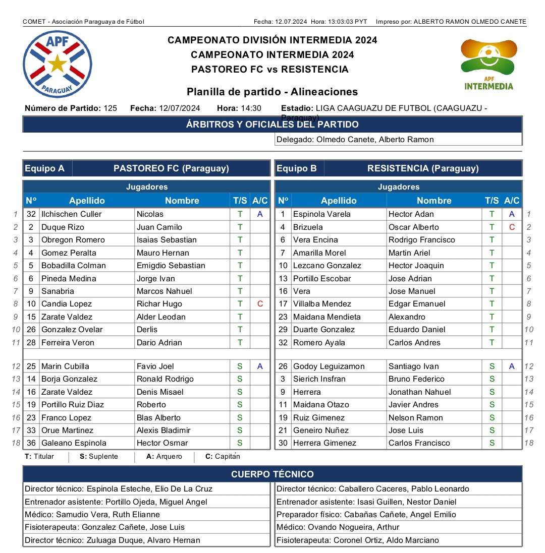 vidaintermedia's tweet photo. INTERMEDIA 2024🏆

✅ALINEACIONES CONFIRMADAS

🗓️Fecha 16
Pastoreo FC 🆚 Resistencia 
🏟️ Liga Caaguazu de Fútbol 

📷 @APFOficial https://t.co/XFvvYGlVFh