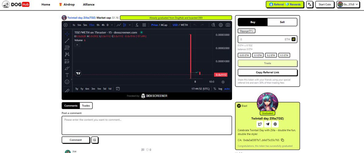 TommyBeFamous's tweet image. Almost there, $EDOG fam! In just 2 or 3 days, we'll be live for testing. 

Contracts are being finalized as we speak. 

Get ready for the big launch! 👀🚀

#eDOG