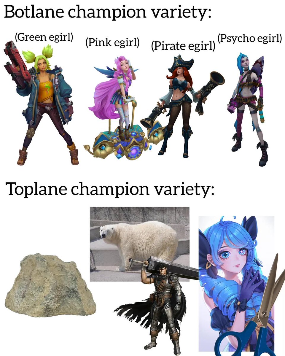 Riot_Kassadin's tweet photo. https://t.co/71Qym6hpne