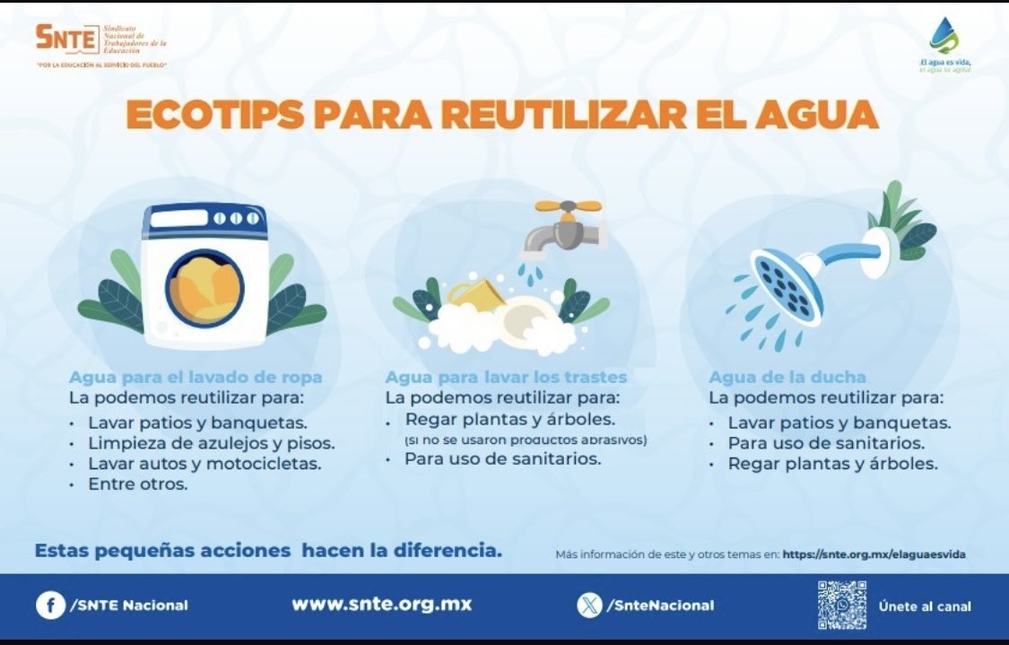 JesusSerranoAg1's tweet photo. ¡𝗘𝗹 𝗮𝗴𝘂𝗮 𝗲𝘀 𝘃𝗶𝗱𝗮, 𝗲𝗹 𝗮𝗴𝘂𝗮 𝘀𝗲 𝗮𝗴𝗼𝘁𝗮!

🏠En casa, reutiliza el agua de la lavadora, la ducha y los trastes, puedes emplearla en lavar el patio, regar plantas o en el sanitario.
¡Únete a la campaña!
Visita el link 👇
https://t.co/EI2NNZ7tpY
#CuidemosElAgua💧 https://t.co/rjFVAS6Kau