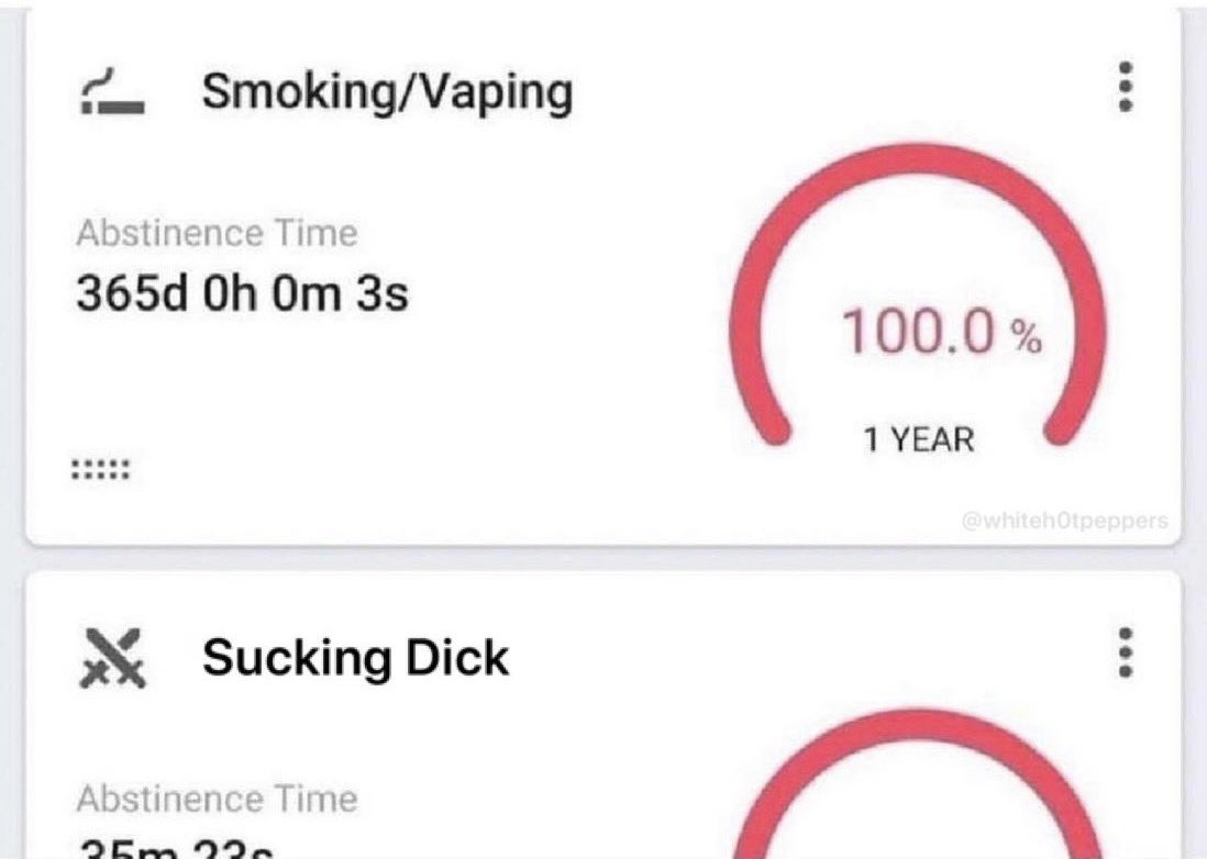 Officially made it 1 year!