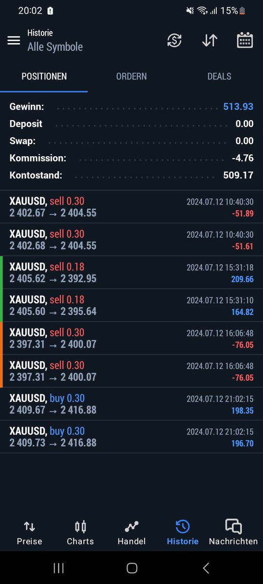 Wird immer besser🫡