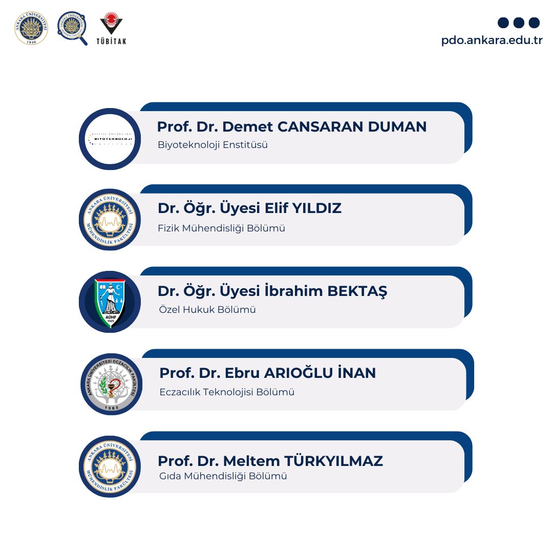 ankarauni_pdo's tweet photo. 🏆 TÜBİTAK 1001 Programı 2024 Yılı 1. Dönemi Bilimsel Değerlendirme Sonuçlarına Göre Ankara Üniversitesi'nden 13 Proje Desteklenmeye Hak Kazandı!

👏🏻Ankara Üniversitesi TÜBİTAK tarafından desteklenen üniversiteler arasında tüm üniversiteler arasında 2. sıradaki yerini aldı. https://t.co/EQ1zhFTrkV