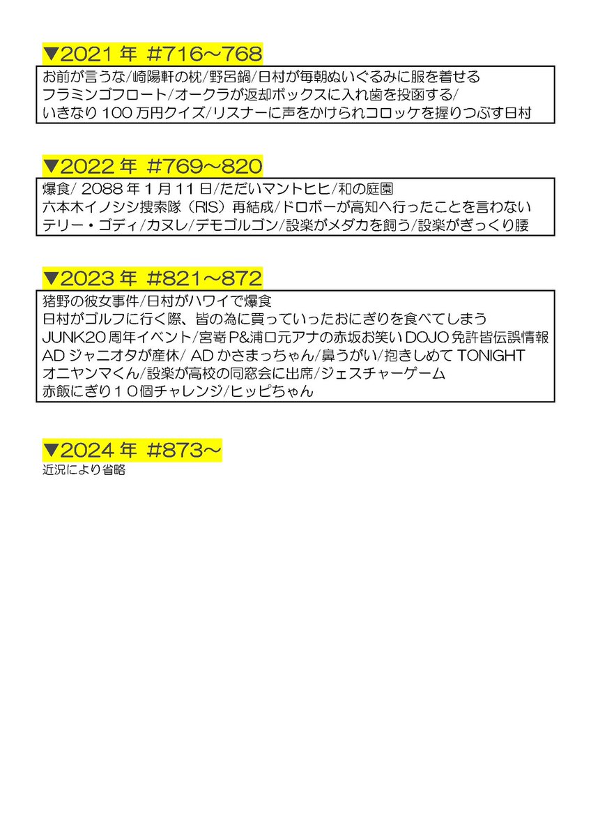 RN_MJ23's tweet photo. noteに放送歴早見表として、初回の放送から本日の放送まで、過去に出演したゲストや話題となった放送内容などを、ファイルにしてまとめているので、気軽にダウンロードしてご活用ください。

↓ noteリンク

【バナナムーン＃１〜９００　放送歴早見表】
https://t.co/v3QdElX6hT

 #bananamoon #note https://t.co/4DmfxqS6W4