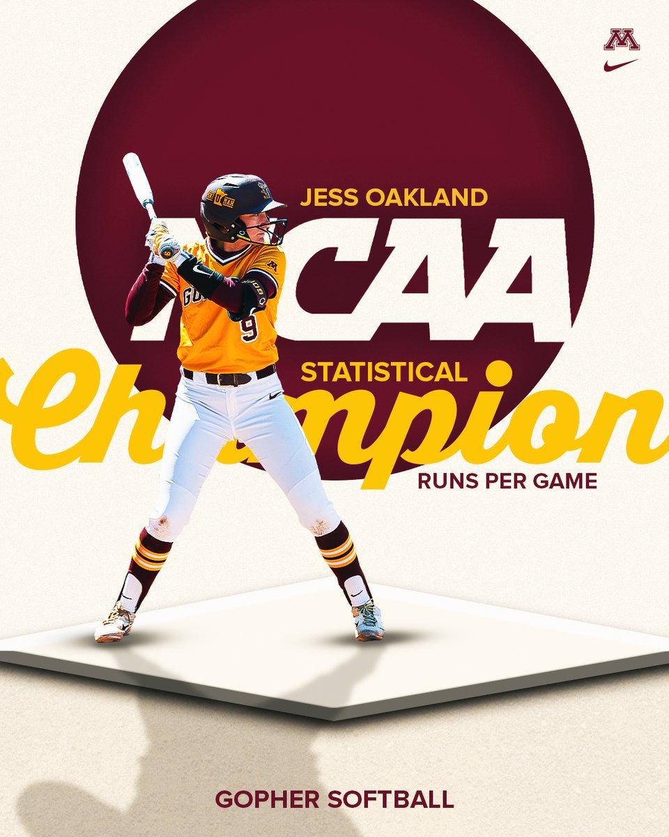 Minnesota Softball (@gophersoftball) on Twitter photo 𝐒𝐡𝐞'𝐬 𝐭𝐨𝐨 𝐠𝐨𝐨𝐝👊
Your 2023-24 NCAA runs per game Statistical Champion: <a href="/jessoakland9/">jess oakland</a>!
#SkiUMah | #Gophers〽️ 𝐒𝐡𝐞'𝐬 𝐭𝐨𝐨 𝐠𝐨𝐨𝐝👊
Your 2023-24 NCAA runs per game Statistical Champion: <a href="/jessoakland9/">jess oakland</a>!
#SkiUMah | #Gophers〽️