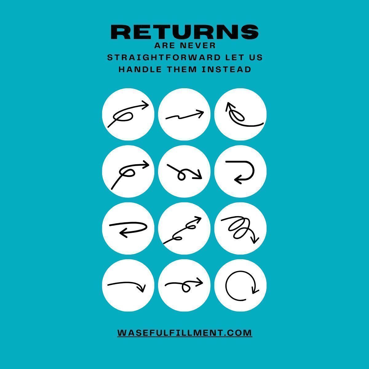 WASEFulfillment's tweet photo. Having trouble with returns? Don't worry, we've got you covered! As part of our process, we carefully inspect and handle return items. If the status is not new, we can fulfill it on one of our other marketplaces like eBay. #returns #customerassistance https://t.co/nTo27GAwmP https://t.co/ox9VvPaJ0r