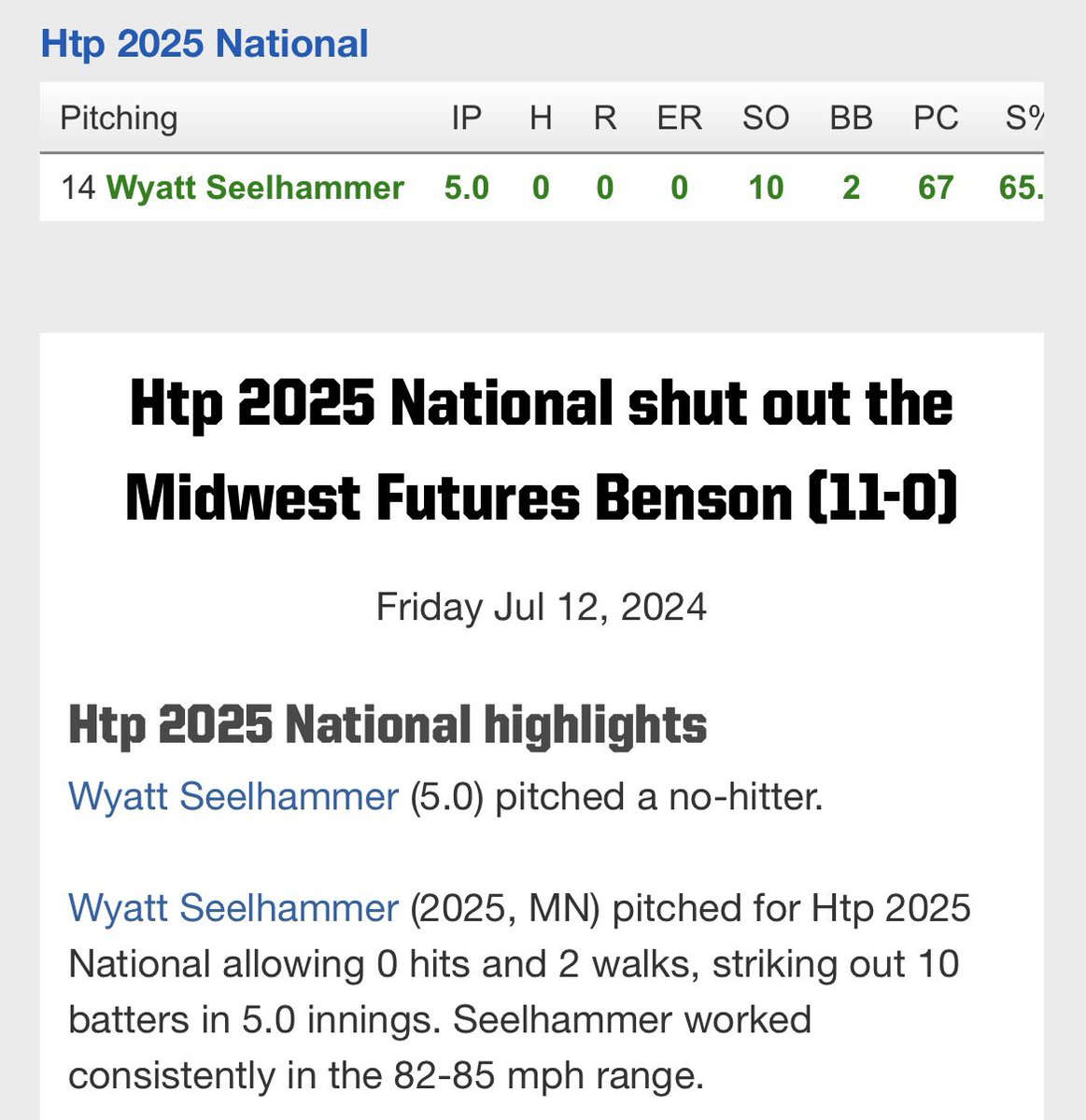 HTP Academy (MN) (@htpacademy) on Twitter photo 🚨 NO-HITTER ALERT‼️ 17U North Championship <a href="/IowaPG/">Perfect Game Iowa</a>
<a href="/WyattSeelhammer/">Wyatt Seelhammer</a> 5IP 0H 10K 2BB 0R. 🚪🚪⚡️⚡️
2025 National wins 11-0, bats were also 🔥 today tallying 14H. <a href="/Carter_Gwost/">Carter Gwost</a> 💣 (5 HR in 5 games).
<a href="/RyanCahoon26/">Ryan Cahoon</a> 3H 2B <a href="/NateHetland/">Nate Hetland</a> 3H <a href="/ConnorStember/">Connor Stember</a> 2H 2B. 🚨 NO-HITTER ALERT‼️ 17U North Championship <a href="/IowaPG/">Perfect Game Iowa</a>
<a href="/WyattSeelhammer/">Wyatt Seelhammer</a> 5IP 0H 10K 2BB 0R. 🚪🚪⚡️⚡️
2025 National wins 11-0, bats were also 🔥 today tallying 14H. <a href="/Carter_Gwost/">Carter Gwost</a> 💣 (5 HR in 5 games).
<a href="/RyanCahoon26/">Ryan Cahoon</a> 3H 2B <a href="/NateHetland/">Nate Hetland</a> 3H <a href="/ConnorStember/">Connor Stember</a> 2H 2B.