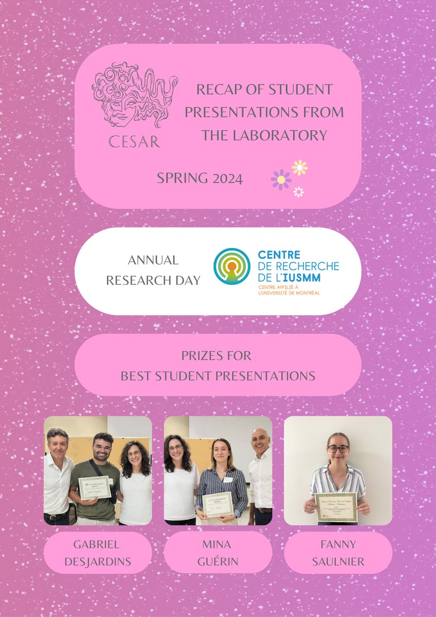 laboCESAR's tweet photo. On this hot summer Friday, let's revisit our highlights from last spring 📅🧠

Congratulations to all our students for a stellar conference season! 🌟

Special congratulations to our PhD student Enzo Cipriani who received the Guy Bégin Prize for his article in @PLOSONE ! https://t.co/EKJfWCD7Gc