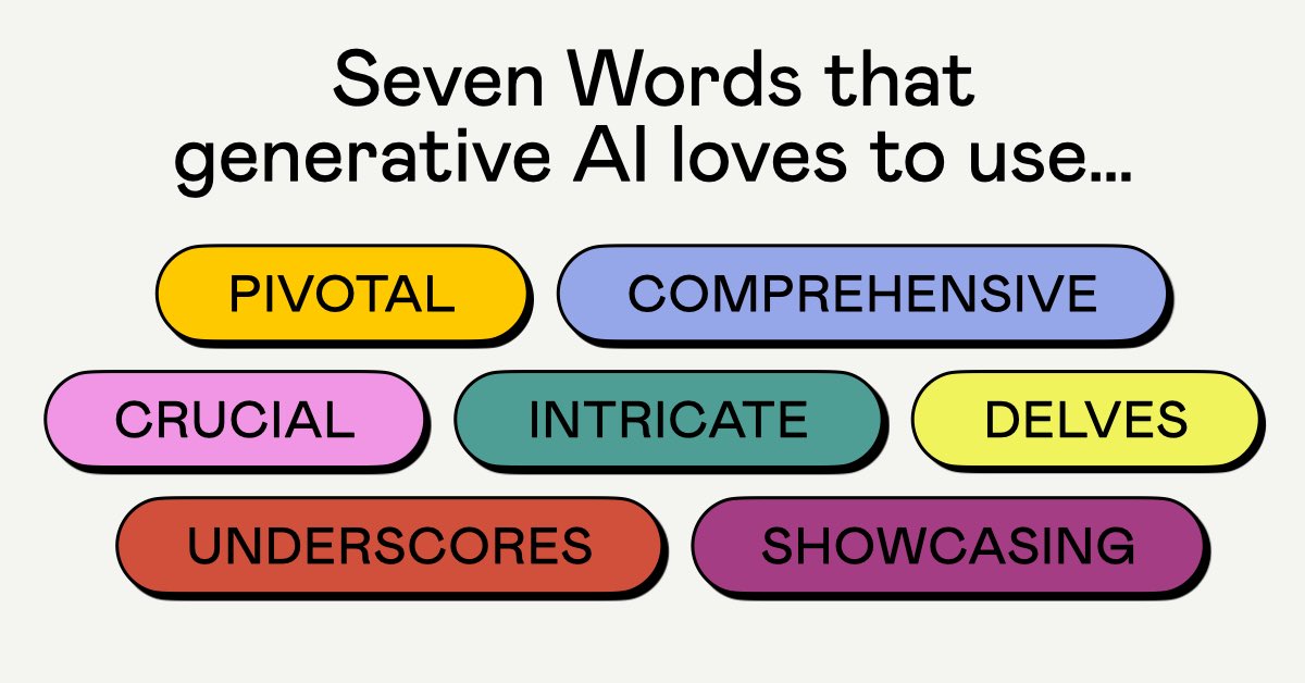 The seven words that suggest a text was written with AI…

inc.com/jessica-stillm…