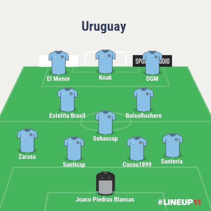 Yo mañana voy así contra Canadá