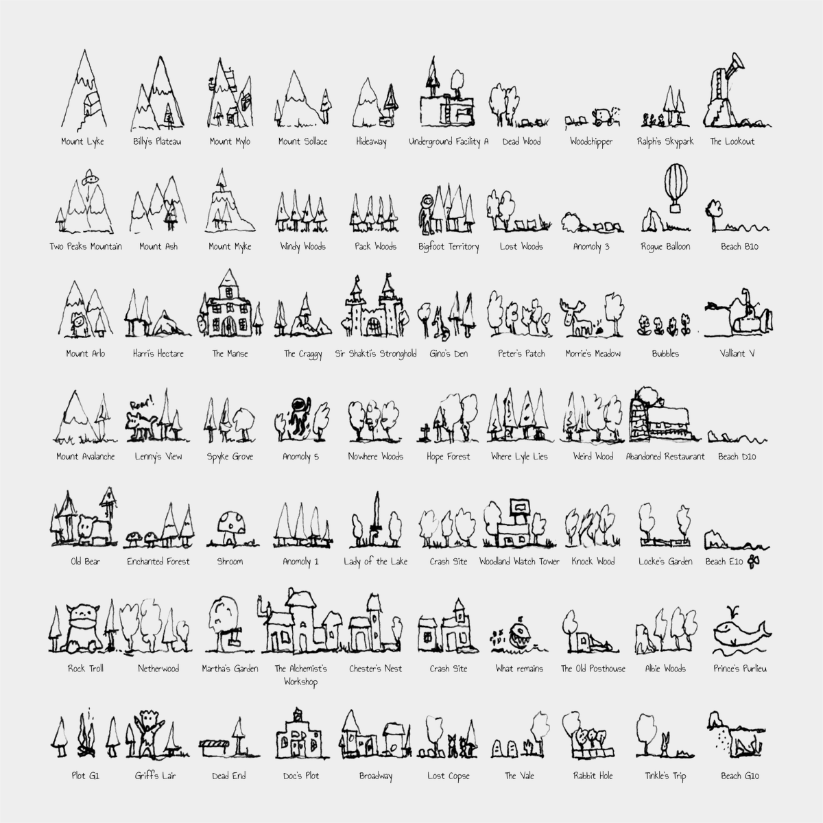 Ashley Best π (@ashleybest) on Twitter photo Lil Lyke Scamps
You can mint this piece by commenting <a href="/createlayer/">UGC.funπ</a> in the comments! See instructions below this post.
These cute little scamps are of the first 70 plots from when we were planning the layout of Lyke Island!
When I first posted this, I received many requests to Lil Lyke Scamps
You can mint this piece by commenting <a href="/createlayer/">UGC.funπ</a> in the comments! See instructions below this post.
These cute little scamps are of the first 70 plots from when we were planning the layout of Lyke Island!
When I first posted this, I received many requests to